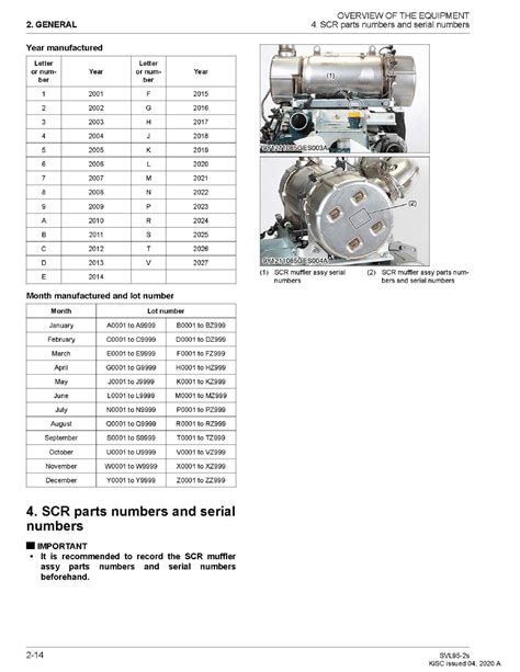 kubota skid steer maintenance schedule|kubota skid steer manual.